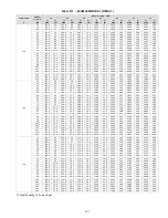 Preview for 101 page of Carrier 38VMA072RDS5-1 Engineering Data Book