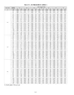 Preview for 102 page of Carrier 38VMA072RDS5-1 Engineering Data Book