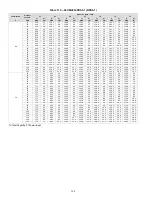 Preview for 104 page of Carrier 38VMA072RDS5-1 Engineering Data Book