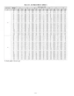 Preview for 112 page of Carrier 38VMA072RDS5-1 Engineering Data Book