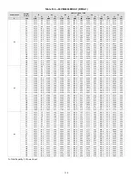 Preview for 114 page of Carrier 38VMA072RDS5-1 Engineering Data Book