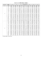 Preview for 116 page of Carrier 38VMA072RDS5-1 Engineering Data Book