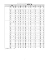 Preview for 119 page of Carrier 38VMA072RDS5-1 Engineering Data Book