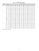 Preview for 124 page of Carrier 38VMA072RDS5-1 Engineering Data Book