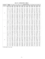 Предварительный просмотр 126 страницы Carrier 38VMA072RDS5-1 Engineering Data Book