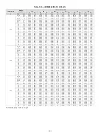 Предварительный просмотр 130 страницы Carrier 38VMA072RDS5-1 Engineering Data Book