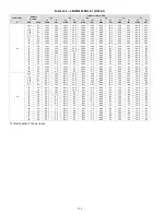 Preview for 132 page of Carrier 38VMA072RDS5-1 Engineering Data Book