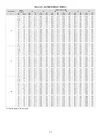 Предварительный просмотр 138 страницы Carrier 38VMA072RDS5-1 Engineering Data Book