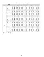Предварительный просмотр 148 страницы Carrier 38VMA072RDS5-1 Engineering Data Book