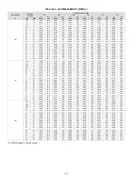 Предварительный просмотр 154 страницы Carrier 38VMA072RDS5-1 Engineering Data Book