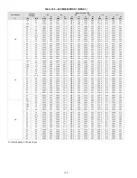 Preview for 158 page of Carrier 38VMA072RDS5-1 Engineering Data Book