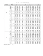 Preview for 159 page of Carrier 38VMA072RDS5-1 Engineering Data Book