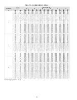 Предварительный просмотр 166 страницы Carrier 38VMA072RDS5-1 Engineering Data Book