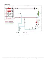 Предварительный просмотр 16 страницы Carrier 38VMB036HDS3-1 Service Manual