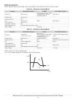 Предварительный просмотр 29 страницы Carrier 38VMB036HDS3-1 Service Manual