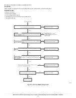 Preview for 45 page of Carrier 38VMB036HDS3-1 Service Manual