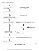 Preview for 54 page of Carrier 38VMB036HDS3-1 Service Manual