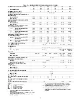 Предварительный просмотр 5 страницы Carrier 38VMH Series Installation And Maintenance Instructions Manual