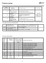 Preview for 124 page of Carrier 38VS125C7SHQEE Installation And Owner'S Manual