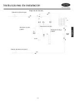 Предварительный просмотр 144 страницы Carrier 38VS125C7SHQEE Installation And Owner'S Manual