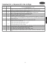 Preview for 150 page of Carrier 38VS125C7SHQEE Installation And Owner'S Manual