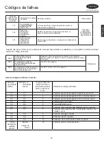 Preview for 186 page of Carrier 38VS125C7SHQEE Installation And Owner'S Manual