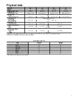 Preview for 3 page of Carrier 38YCB Product Data