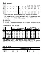 Preview for 6 page of Carrier 38YCB Product Data