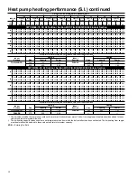 Preview for 12 page of Carrier 38YCB Product Data