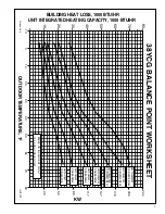 Preview for 9 page of Carrier 38YCG Series Product Data