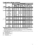 Предварительный просмотр 13 страницы Carrier 38YCG Series Product Data