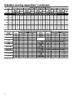 Предварительный просмотр 16 страницы Carrier 38YCG Series Product Data