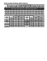 Предварительный просмотр 21 страницы Carrier 38YCG Series Product Data