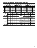 Preview for 23 page of Carrier 38YCG Series Product Data