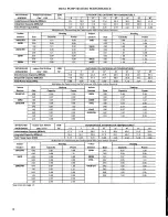 Preview for 12 page of Carrier 38YG (014-060) Product Data