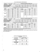 Preview for 13 page of Carrier 38YG (014-060) Product Data