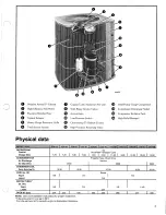 Preview for 3 page of Carrier 38YH Product Data