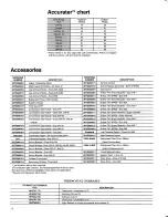 Preview for 4 page of Carrier 38YH Product Data