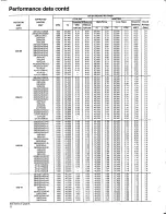 Preview for 8 page of Carrier 38YH Product Data