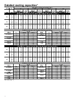 Preview for 10 page of Carrier 38YKB Product Data