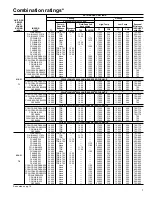 Preview for 9 page of Carrier 38YRA Product Data