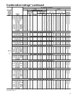 Preview for 15 page of Carrier 38YRA Product Data