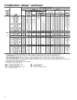 Preview for 16 page of Carrier 38YRA Product Data