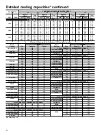 Preview for 26 page of Carrier 38YRA Product Data