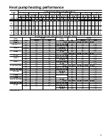 Preview for 29 page of Carrier 38YRA Product Data