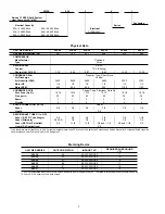 Preview for 2 page of Carrier 38YXA Preliminary Product Fact Sheet