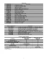 Preview for 3 page of Carrier 38YXA Preliminary Product Fact Sheet