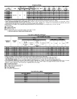 Preview for 4 page of Carrier 38YXA Preliminary Product Fact Sheet