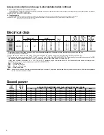 Preview for 6 page of Carrier 38YZA024-30 Product Data