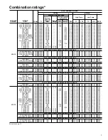 Preview for 9 page of Carrier 38YZA024-30 Product Data